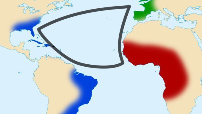 Triangular_trade.png