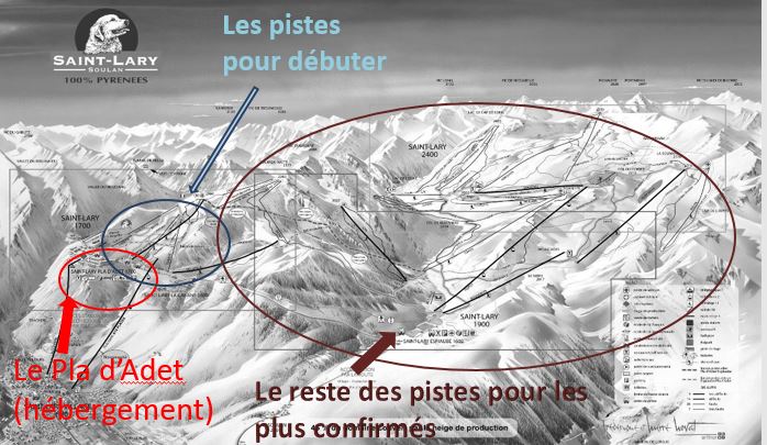 Les leçons de ski